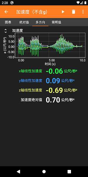 phyphox安卓版