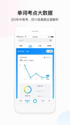 百度翻译最新版(4)
